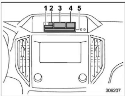 SUBARU Crosstrek Premium (2023) - NOTE - 1
