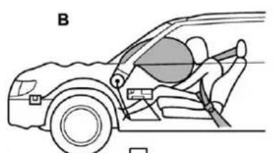 SUBARU Crosstrek Premium (2023) - ▼ Operation - 2