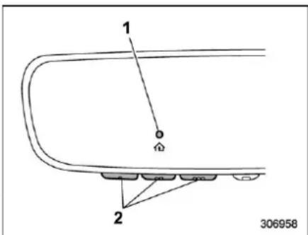 SUBARU Crosstrek Premium (2023) - CAUTION - 1