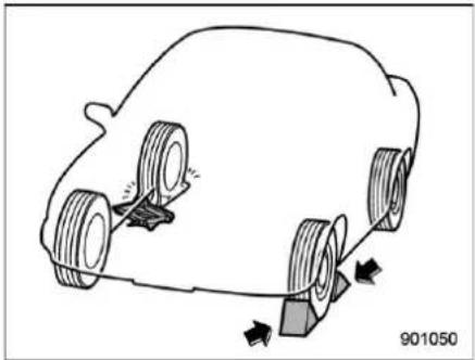 SUBARU Crosstrek Premium (2023) - ■ Using the jack - 1