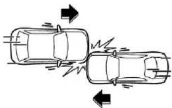 SUBARU Crosstrek Premium (2023) - ▼ Example of the type of accident - 4