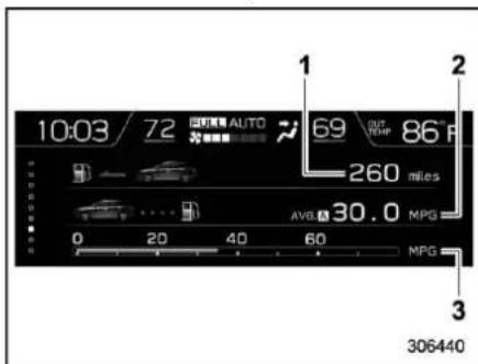 SUBARU Crosstrek Premium (2023) - ∇ Fuel consumption screen - 1