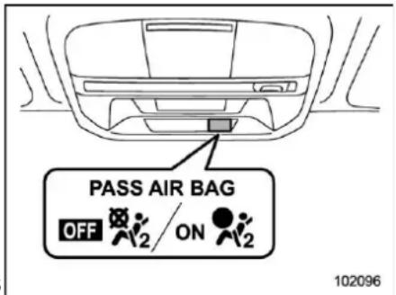 SUBARU Crosstrek Premium (2023) - WARNING - 1