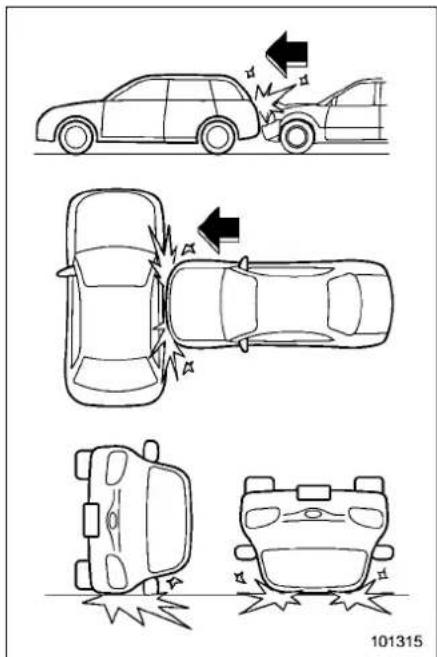 SUBARU Crosstrek Premium (2023) - ▼ Example of the type of accident - 8