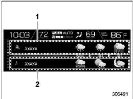 SUBARU Crosstrek Premium (2023) - NOTE - 1