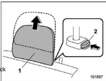 SUBARU Crosstrek Premium (2023) - ▼ Rear seats - 1