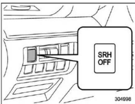 SUBARU Crosstrek Premium (2023) - Steering Responsive Headlight (SRH) (if equipped) - 2