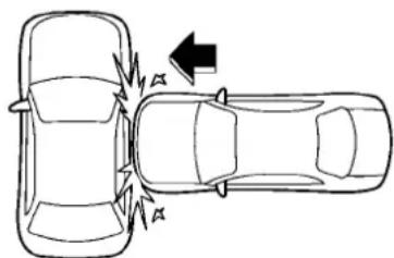 SUBARU Crosstrek Premium (2023) - ▼ Example of the type of accident - 1