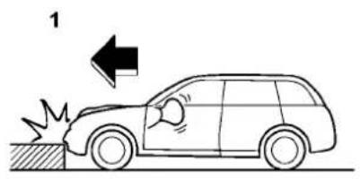 SUBARU Crosstrek Premium (2023) - ▼ Example of the type of accident - 7