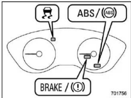 SUBARU Crosstrek Premium (2023) - ■ Steps to take if EBD systemic malfunctions - 1