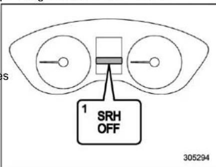 SUBARU Crosstrek Premium (2023) - Steering Responsive Headlight (SRH) (if equipped) - 3