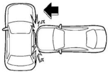 SUBARU Crosstrek Premium (2023) - ▼ Example of the type of accident - 2