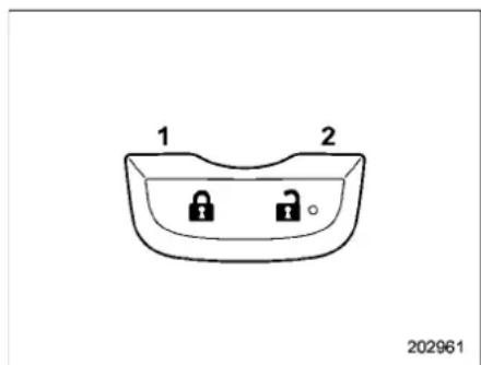 SUBARU Crosstrek Premium (2023) - ▼ How to operate the power door locking switches - 1