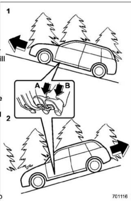 SUBARU Crosstrek Premium (2023) - WARNING - 1