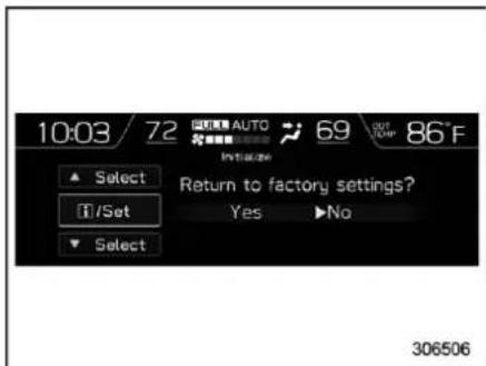 SUBARU Crosstrek Premium (2023) - ▼ Initialize - 1