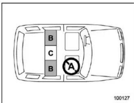 SUBARU Crosstrek Premium (2023) - WARNING - 1