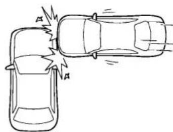 SUBARU Crosstrek Premium (2023) - Examples of the types of accidents in which the SRS curtain airbag is unlikely to deploy - 2