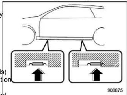 SUBARU Crosstrek Premium (2023) - ■ Using the jack - 2