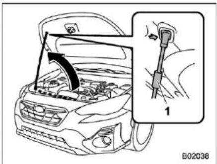 SUBARU Crosstrek Premium (2023) - To open the hood: - 3
