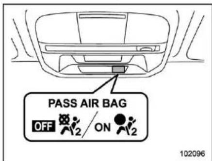 SUBARU Crosstrek Premium (2023) - CAUTION - 1