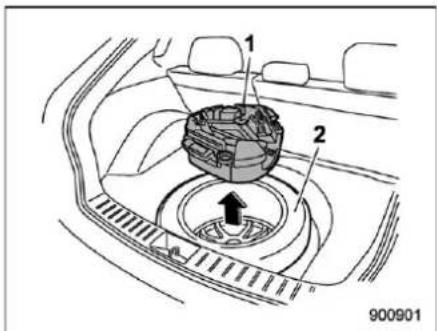 SUBARU Crosstrek Premium (2023) - Maintenance tools - 2