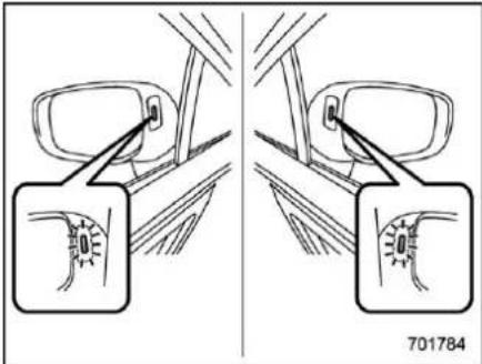 SUBARU Crosstrek Premium (2023) - ▼ BSD/RCTA approach indicator light - 1