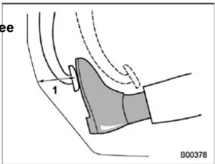 SUBARU Crosstrek Premium (2023) - Brake pedal - 2