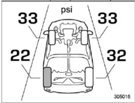 SUBARU Crosstrek Premium (2023) - NOTE - 2