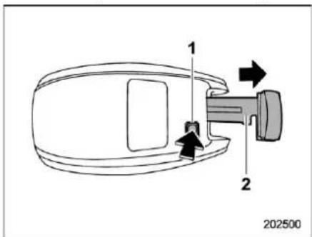 SUBARU Crosstrek Premium (2023) - ■ Locking and unlocking - 1