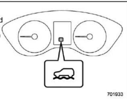 SUBARU Crosstrek Premium (2023) - CAUTION - 2