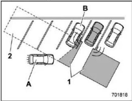 SUBARU Crosstrek Premium (2023) - Limitations of the detectability RCTA - 1