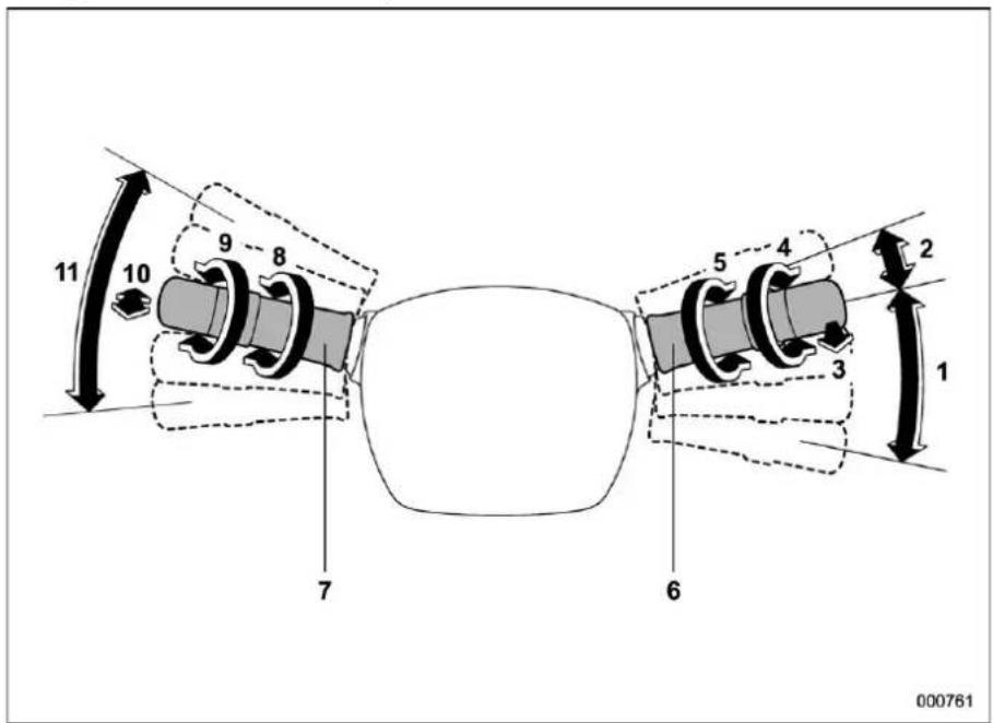 SUBARU Crosstrek Premium (2023) - ■ Light control and wiper control levers/switches - 1