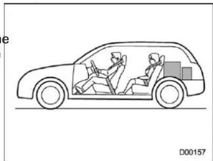 SUBARU Crosstrek Premium (2023) - Available Load Capacity - 1