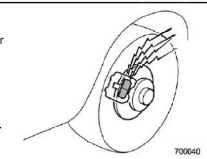 SUBARU Crosstrek Premium (2023) - ■ Disc brake pad wear warning indicators - 1