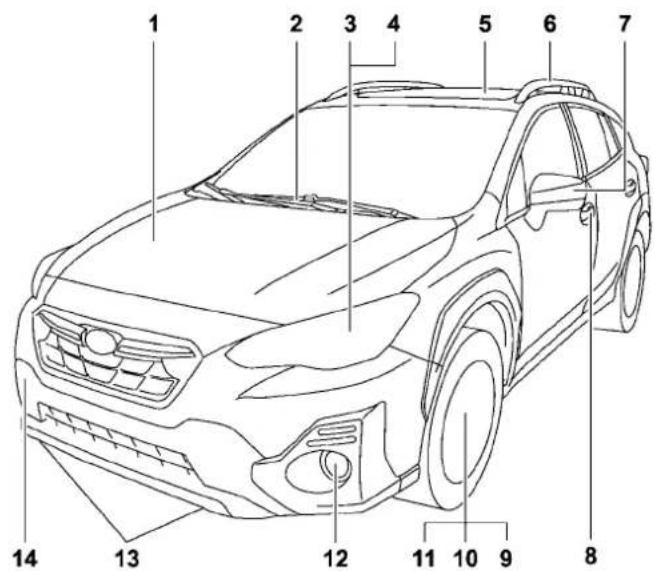 SUBARU Crosstrek Premium (2023) - ■ Exterior - 1