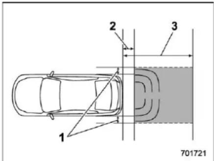 SUBARU Crosstrek Premium (2023) - ▼ Detecting range - 1