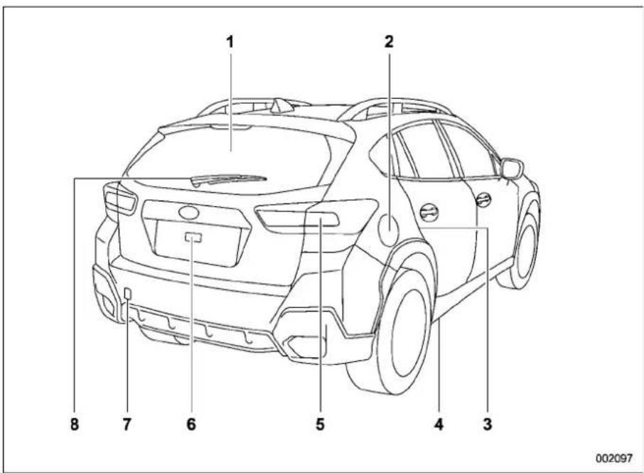 SUBARU Crosstrek Premium (2023) - ■ Exterior - 2