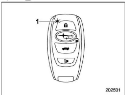SUBARU Crosstrek Premium (2023) - ■ Power saving function of access key fob - 1