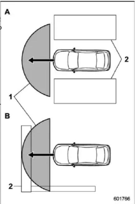SUBARU Crosstrek Premium (2023) - ■ Range of image on screen - 1