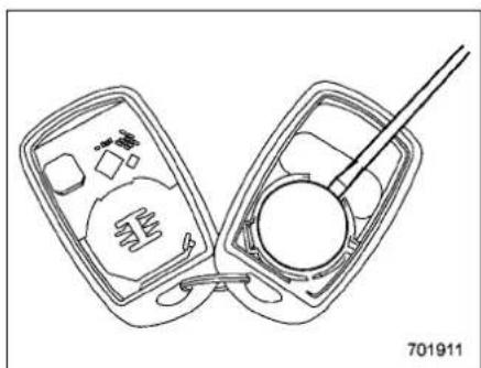 SUBARU Crosstrek Premium (2023) - CAUTION - 2