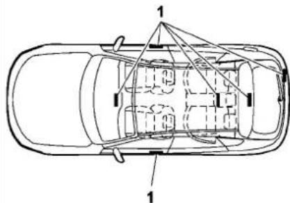 SUBARU Crosstrek Premium (2023) - WARNING - 1
