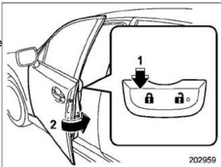 SUBARU Crosstrek Premium (2023) - NOTE - 2