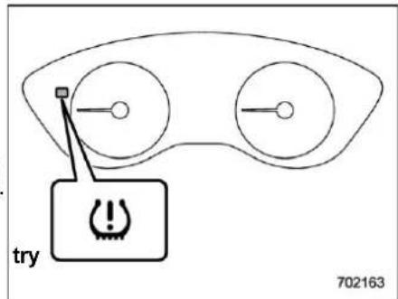 SUBARU Crosstrek Premium (2023) - ■ Tire pressure monitoring system (TPMS) (U.S.-spec. models) - 1