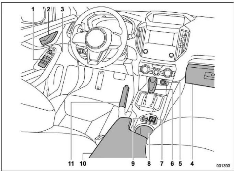 SUBARU Crosstrek Premium (2023) - NOTE - 1