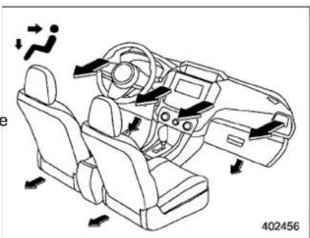 SUBARU Crosstrek Premium (2023) - Airflow mode selection - 2