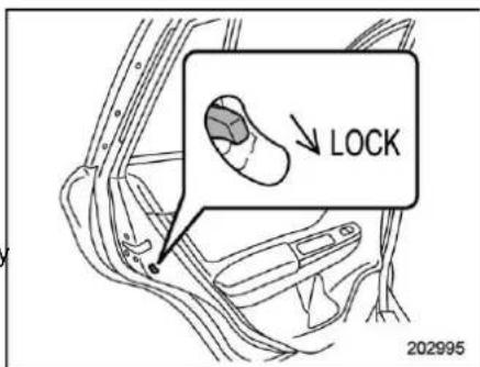 SUBARU Crosstrek Premium (2023) - Child safety locks - 1