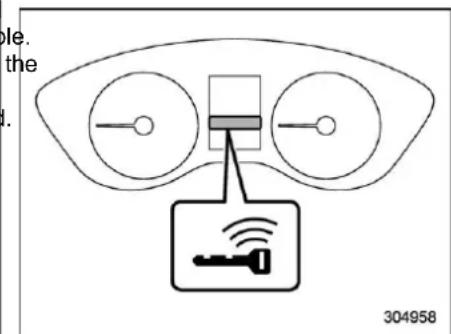 SUBARU Crosstrek Premium (2023) - ^10 Vehicle Dynamics Control OFF indicator light - 1
