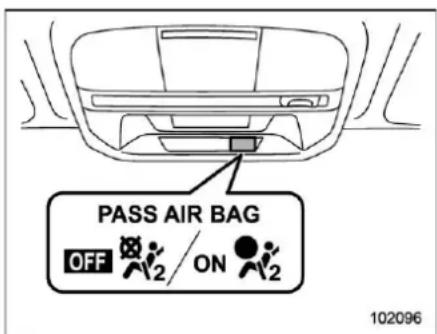 SUBARU Crosstrek Premium (2023) - CAUTION - 3