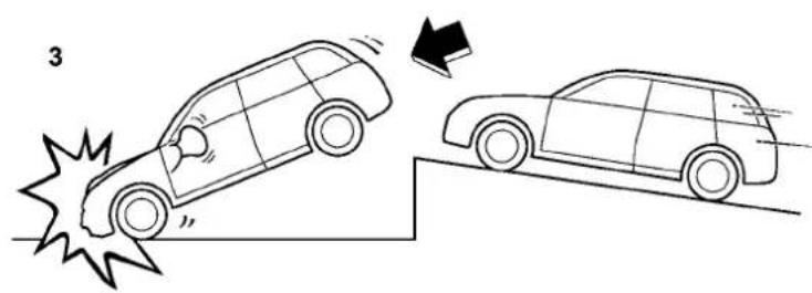 SUBARU Crosstrek Premium (2023) - ▼ Example of the type of accident - 9