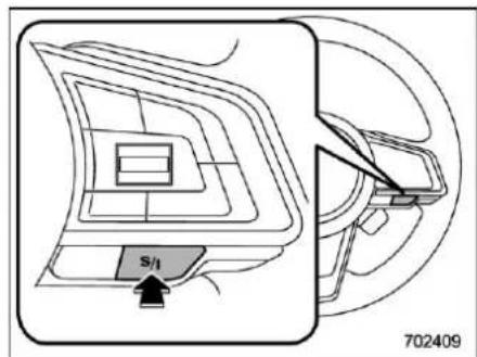 SUBARU Crosstrek Premium (2023) - ■ SI-DRIVE switches NOTE - 2